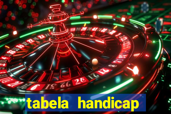 tabela handicap asiatico escanteios